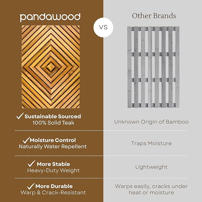PANDAWOOD Teak Shower Mat for Inside Shower 22x15 - Premium Teak Wood Bath Mat Non Slip - Wooden Shower Mat for Outdoor - Heavy Duty Teak Bathroom Floor Mat for Bathtub Sauna