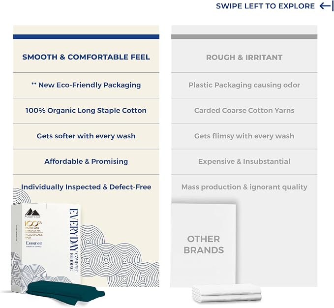 Mayfair Linen 100% Organic Cotton Percale Pillow Cases Queen/Standard Size Set of 2 - Percale Pillowcovers Standard/Queen (Teal), Soft Cooling Pillow Case for Sleeping, Cotton Pillowcases