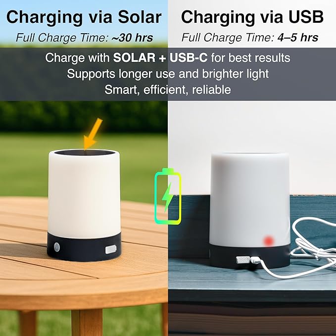 ORIMSBO® Solar Table Lamp, USB & Solar Rechargeable Bedside Night Light, 4 Brightness Levels, IP65 Waterproof, Portable Light for Bedroom, Camping, Patio, Emergency Use