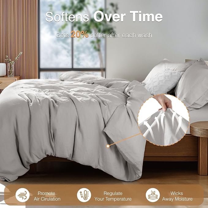 SONORO KATE 100% French Linen Duvet Cover Queen Size, Soft Breathable for Hot Sleepers, Moisture Wicking & Durable Cover Set - Zipper Closure & 4 Corner Ties Duvet Covers 3 Piece (Grey,Queen)