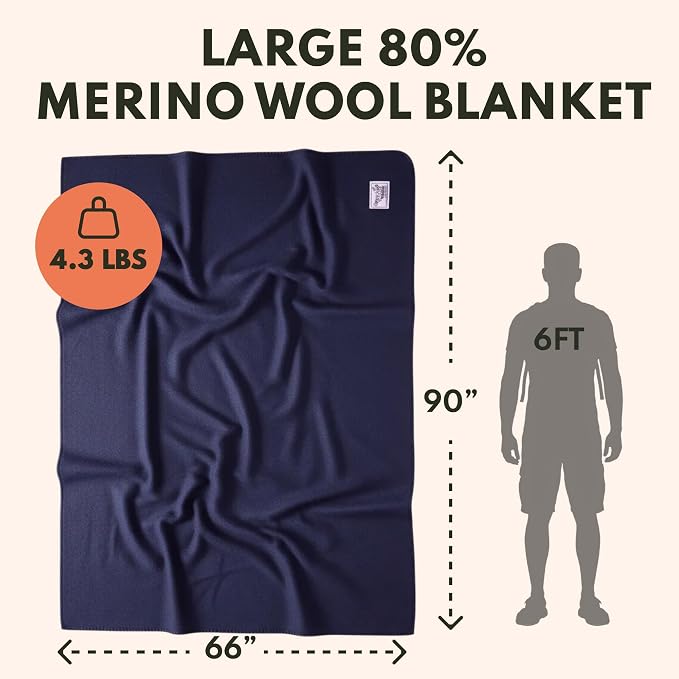 Woolly Mammoth 2-Pack Merino Wool Blanket, 66" x 90", Ocean & Mulberry | Temperature Regulating - Fire-Resistant - Warm Camping Blanket for Car Emergency Kits, Picnics, Summer Festivals and Stadiums
