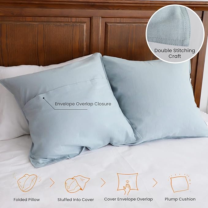 Simple&Opulence Linen Euro Shams Basic Style Solid Color 24x24 Inch Pack of 2 Flax Cotton Blend Decor Throw Pillow Covers Soft Breathable Farmhouse Pillow Shams - Dusty Blue
