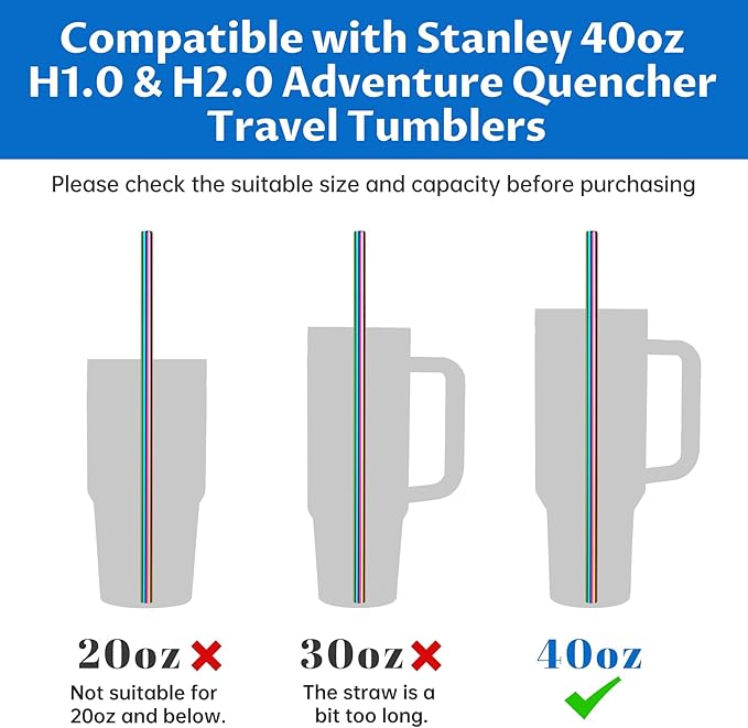 Tomorotec 8PCS Stainless Steel Straws Fit for Stanley Tumbler 40oz, 12" Metal Straws Fit for Stanley Cup with Brush, Reusable Drinking Straws for Smoothies, Dishwasher Safe & BPA-Free (Iridescent)