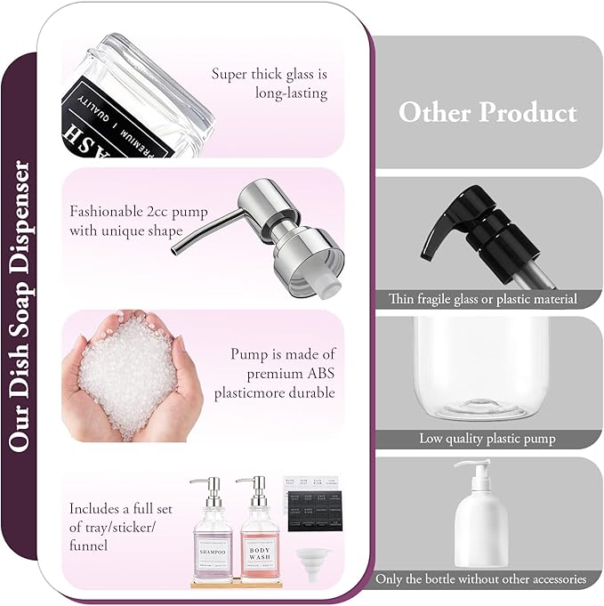 Glass Soap Dispenser with Pump,Tray,Funnel, Countertop Soap and Lotion Dispenser Set of 2 with 60 Stickers, Dish and Hand Soap Dispenser Bottle for Kitchen,Bathroom,Shower, 500ml/16.9oz