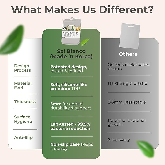 Premium Korean TPU Cutting Board Set of 2 - Non Scratch 13.8" x 9.8" Silicone Like Flexible Cutting Board for Meat - 5mm Thick and Durable - Dishwasher Safe - Non Slip Surface - Sleek Hanging Design
