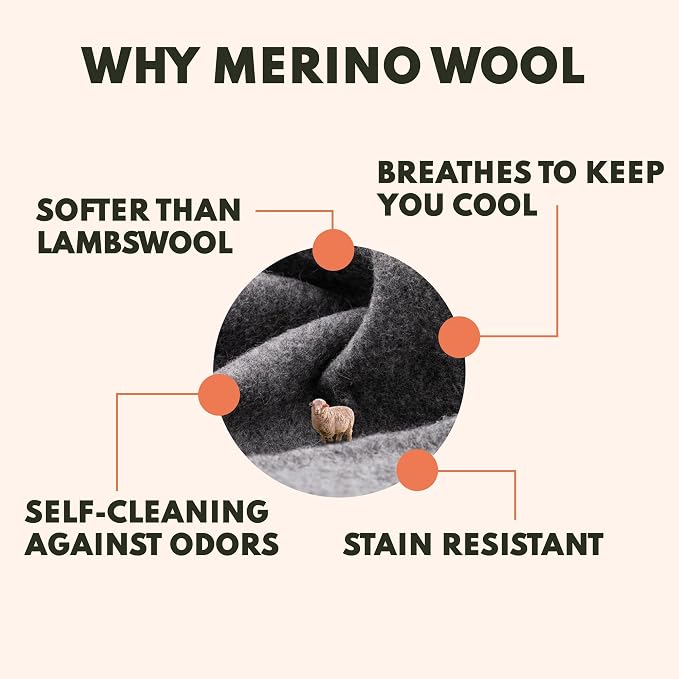 Woolly Mammoth Woolen Co. | Extra Large Merino Wool Camp Blanket | Perfect Outdoor Gear | Bedroll for Bushcraft, Camping, Trekking, Hiking, Survival, or Throw Blanket at the Cabin (Gray), 66" x 90" | Temperature Regulating - Fire-Resistant - Warm Campi...
