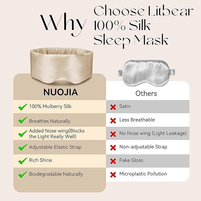Silk Sleep Mask 22 Momme100% Mulberry Silk & 3.5cm Silk Hairband Set, Upgraded Light Blocking NosePad, Soft Wide Adjustable Strap, Comfortable Eye Mask for Men Women Home Travel (Khaki)