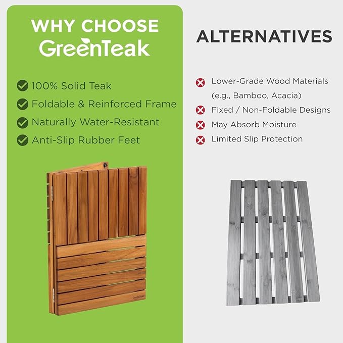 Premium 32"x21" Solid Teak Shower Mat, Extra Large Foldable Teak Bath Mat, Fast-Drain Slatted Design, Non-Slip Feet, Quick Dry for Bathroom, Door, Sauna, Indoor & Outdoor, 385 Lbs Capacity