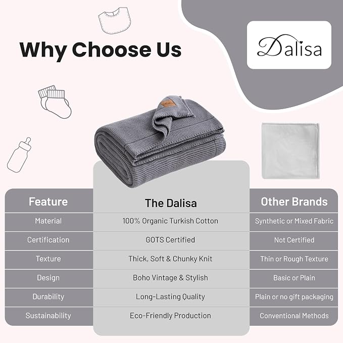 Dalisa 100% Organic Turkish Cotton Throw Blanket Dark Grey– GOTS Certified, Cozy, with Reusable Cotton Gift Bag – Perfect for Couch, Bed, and Home Decor – Boho Vintage Knit Alina (Dark Grey, 80x90)