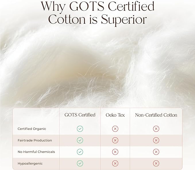 100% Organic Cotton Sheets Twin Size - GOTS Certified Organic Bed Sheets with Deep Pocket 300 Thread Count & Cozy Sateen Weave Gets Softer with Each Wash - Luxury 3 Piece Set (Stone, Twin)