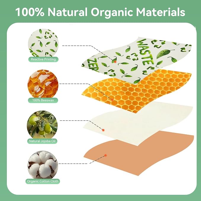 Reusable Beeswax Bowl Covers with Elastic Bands, 3 Sizes Washable Food Wraps for Bread Proofing, Lunch Packing, Cheese, Fruit, Vegetables and Leftovers