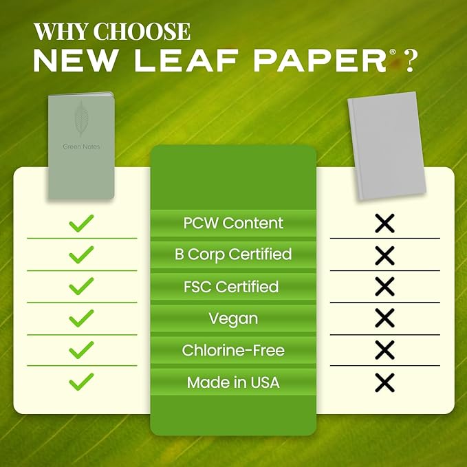 New Leaf Green Notes 100% Recycled Memo Books, 3-Pack Dotted Grid, 3.5" x 5.5", Ash Embossed Cover, Saddle Stitch, FSC Certified, Made in USA