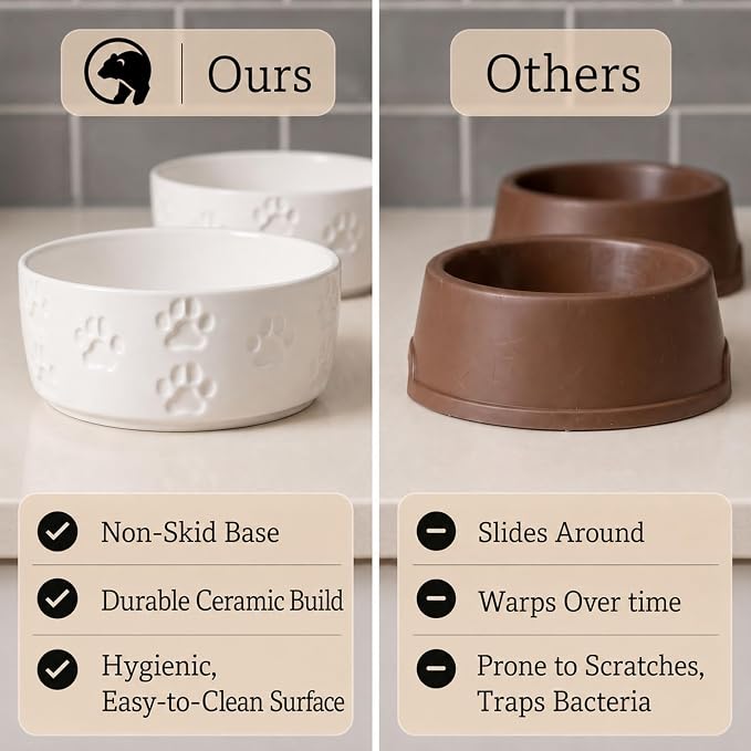Ceramic Dog Bowl Set of 2 with Anti-Skid Base - 5.5" Wide x 2" Tall Ceramic Dog Bowls for Small Dogs - 2 Cup Capacity Food and Water Bowls for Dogs - Rubber Bottom Pet Bowl Set of 2 for Small Pets