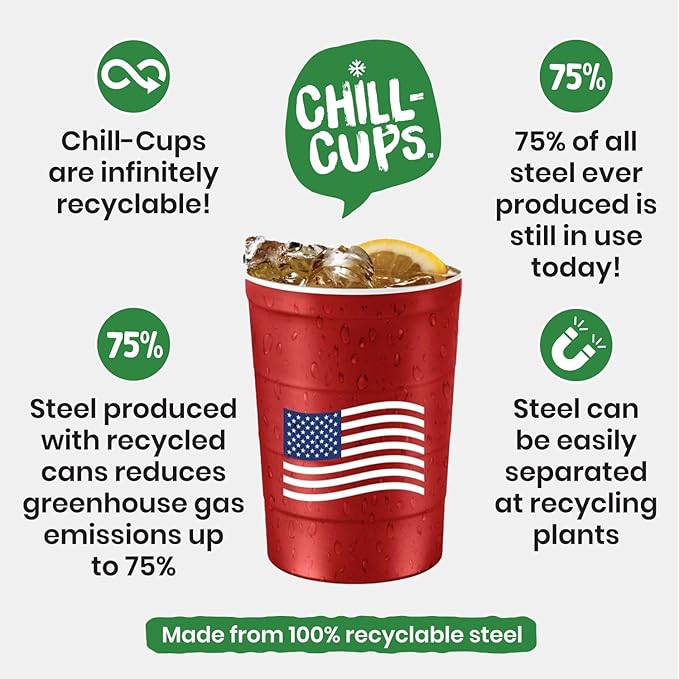 Steel Chill Cups 16 oz. Party Cups Flag Design for Cold Drinks, Sturdy and Durable, Disposable, Recyclable, Made in USA, Patriotic, Red, 12 Count