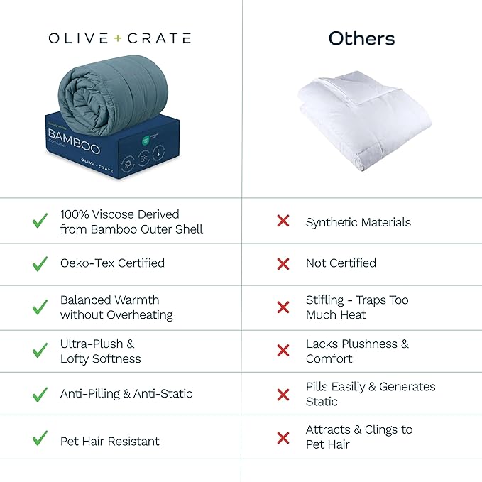 Olive + Crate Cooling Down Alternative Comforter - Hypoallergenic King Size Duvet Insert Lightweight - All Seasons Plush Design Bamboo Comforter - 100% Bamboo Viscose Outer Cover, Basalt Blue 102"x90"