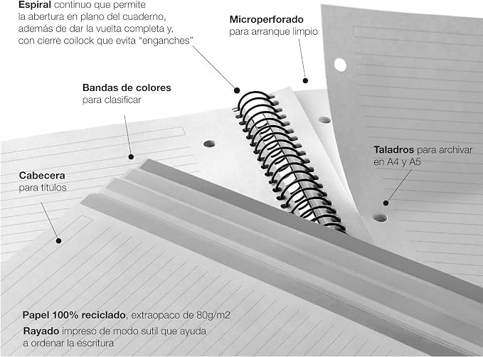 MIQUELRIUS Notebook Horizontal A4 Craft