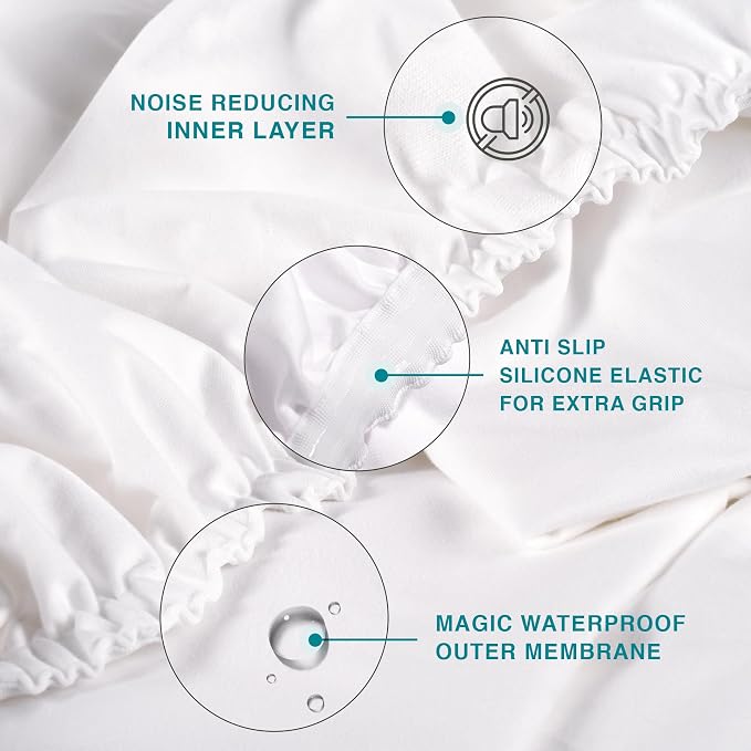 Fabdreams King Organic Cotton Mattress Protector, Waterproof, 78x82+17in, GOTS Certified, Temperature Regulating, Breathable, White