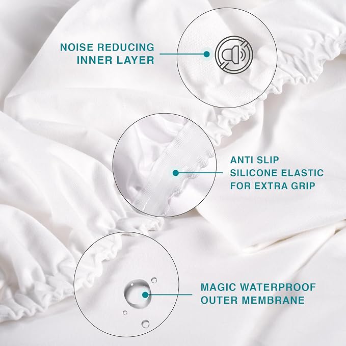 FABDREAMS Organic Waterproof Mattress Protector Full Size | Mattress Cover | Mattress Encasement | Fits up to 17" Deep Pocket | Temperature Regulating | Breathable | White