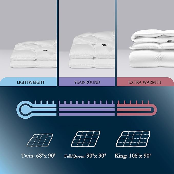 Serta Goose Feather Down Fiber Cotton Comforter Queen Size - 100% Cotton Duvet Insert - Hotel Luxury Hypoallergenic Bedding Comforter All Season Medium Warmth 90 x 90 Inch White,(Pack of 4)