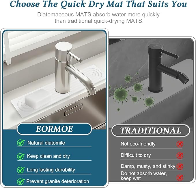 Diatomite Quick-Drying Stone Mat Set, Stone Mat for Kitchen Sink & Bathroom Sink Cover for Counter Space, Fits Soap Cups Sponges, Fast Water-Absorbing to Keep Dry (White, 15.7×3.9inch)