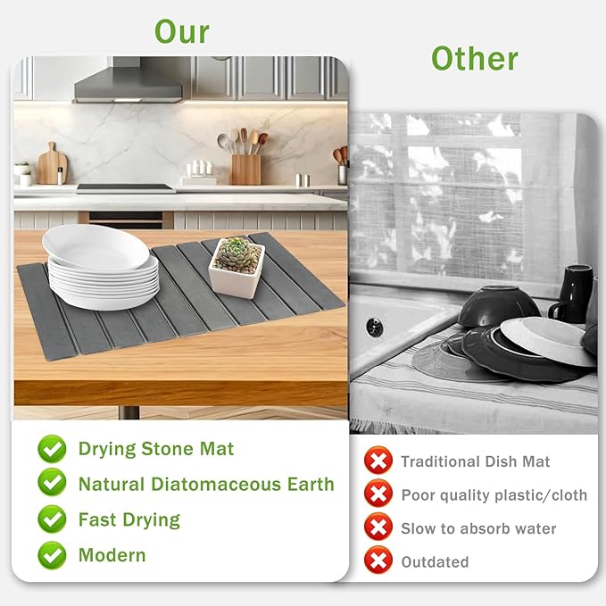 Diatomaceous Earth Dish Drying Mat - Large Quick Drying Stone Mat for Kitchen Counter & Sink, 23.2"x15.4" Absorbent Non-Slip Drying Pad for Dishes, Fast Drain Gray Diatomite Tray with Rounded Corners