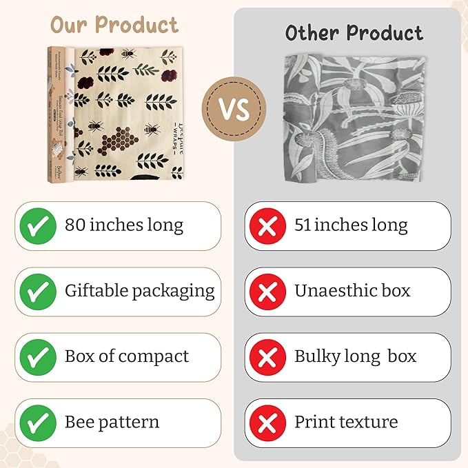 BeePure Reusable Beeswax Food Wrap - Eco-Friendly, Sustainable Wrap Roll (15"x80") - Plant & Bee Pattern for Food Storage