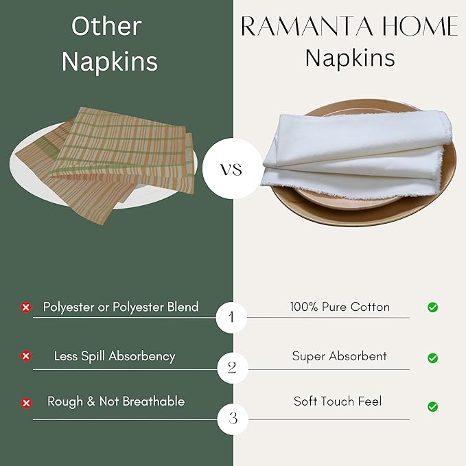 Ramanta Home Cloth Napkins Set of 4 White 18x18 Inch - Spring Soft & Durable Frayed Dinner Napkin for Easter Wedding, Birthday Party | Heavy Weight Fabric Table Linen for Everyday Use Family Dinners