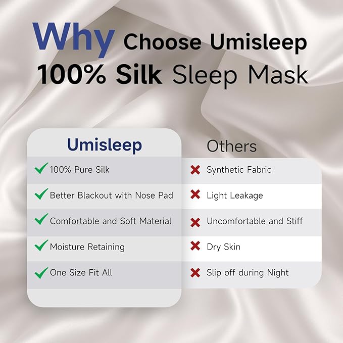 Umisleep Sleep Mask for 100% Pure Mulberry Silk, 22 Momme 6A Soft Eye Masks for Sleep, Adjustable Sleep Masks for Women Men, Light Blocking Sleeping Mask, Silk Eye Mask for Sleeping, Blindfold, Purple