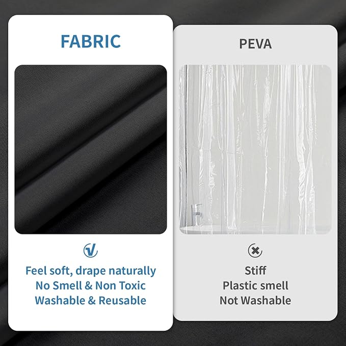 1 Pack Water-Repellent Fabric Shower Curtain Liner - Hotel Quality Machine Washable, 3 Heavy-Duty Magnets with Rustproof Grommets & Weighted Hem, Standard Size 72x72in Black