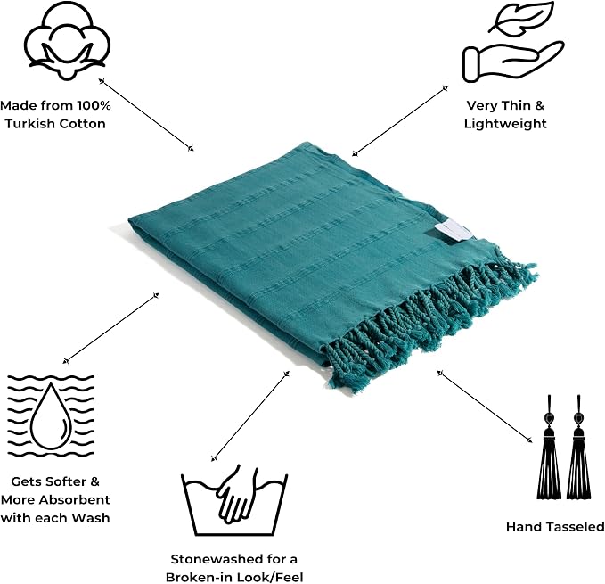 InfuseZen Stonewashed Turkish Cotton Bath and Beach Towel - Teal Green/Blue | 100% Organic, Thin, Soft, Lightweight, Absorbent, Quick-Drying, Large Peshtemal, Sand-Resistant for Shower, Pool, Spa, Travel