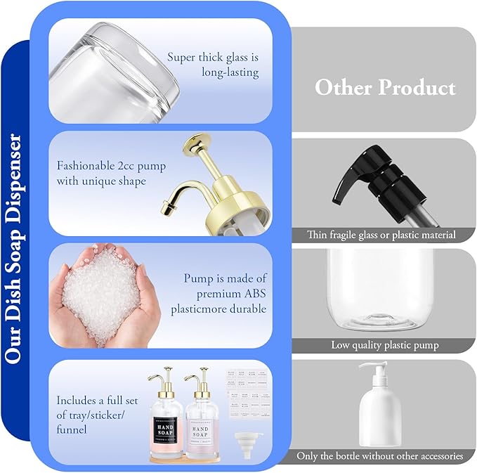 Glass Soap Dispenser with Pump,Tray,Funnel, Countertop Soap and Lotion Dispenser Set of 2 with 60 Stickers, Dish and Hand Soap Dispenser Bottle for Kitchen,Bathroom,Shower,500ml/16.9oz