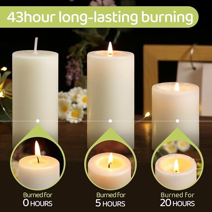 4 Pack Beeswax Pillar Candles,172 Hours Long Burning,Ivory White Beeswax Candles,Unscented Pure Bees Wax Candle for Home,Prayer,Dripless Smokeless Organic 100% Bees Wax Candle Bulk 2x4in