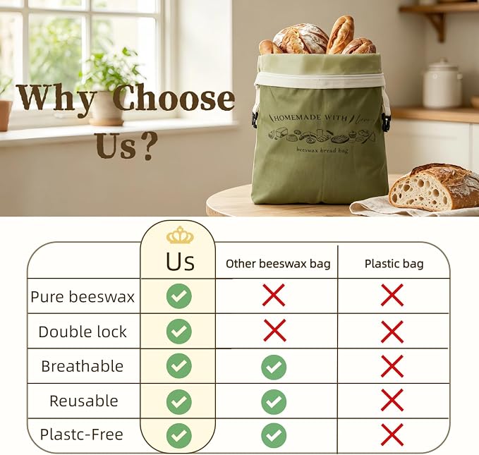 Beeswax Bread Bags with Zipper, 2-Pack Waxed Bread Bags for Homemade Bread and Sourdough, Sustainable Sourdough Loaf Storage to Lock in Freshness, 17"x13" XL