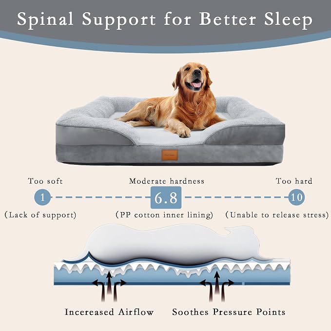 Orthopedic Dog Bed,Waterproof Memory Foam Dog Bed with Washable Removable Cover, Featuring Waterproof Lining and Non-Slip Base,Bolster Dog Couch,Suitable for Use with Dog Crate and Indoors.