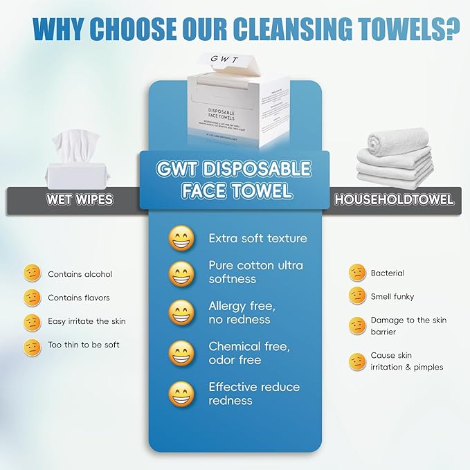 GWT Disposable Face Towels,10"×12" Face Towelette Disposable,Thicken Facial Towels for Women Sensitive Skin,Soft Makeup Remover Dry Wipes, 50 Ct, 1 Pack