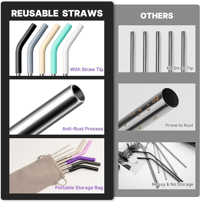 Metal Straw for 40 oz Stanley Cup, Reusable Stainless Steel Straws with Silicone Tip for Simple Modern, Meoky 40oz Tumbler, 12" Extra Long Straws, Cleaning Brush, 1 Portable Bag