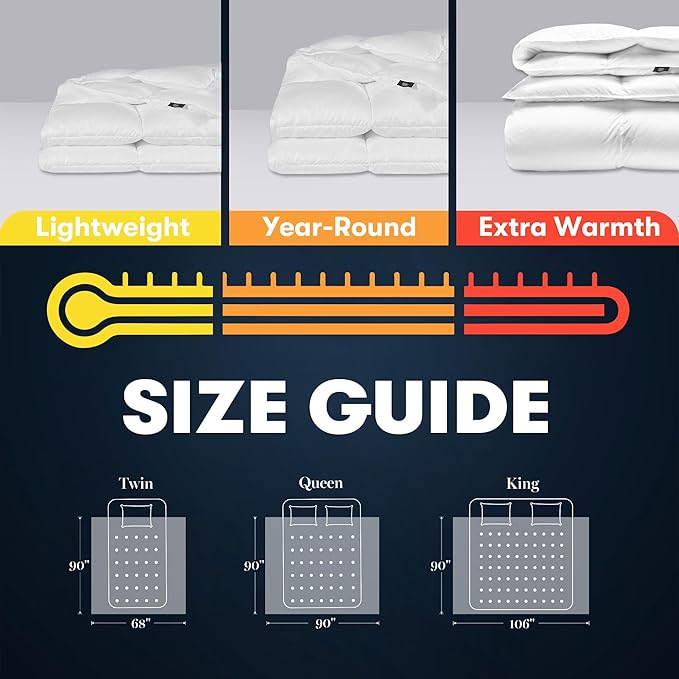 Serta Goose Feather Down Fiber Comforter Queen Size - 100% Cotton Cover Duvet Insert - Hotel Luxury Hypoallergenic Bedding Comforter Light Warmth 90 x 90 Inch White