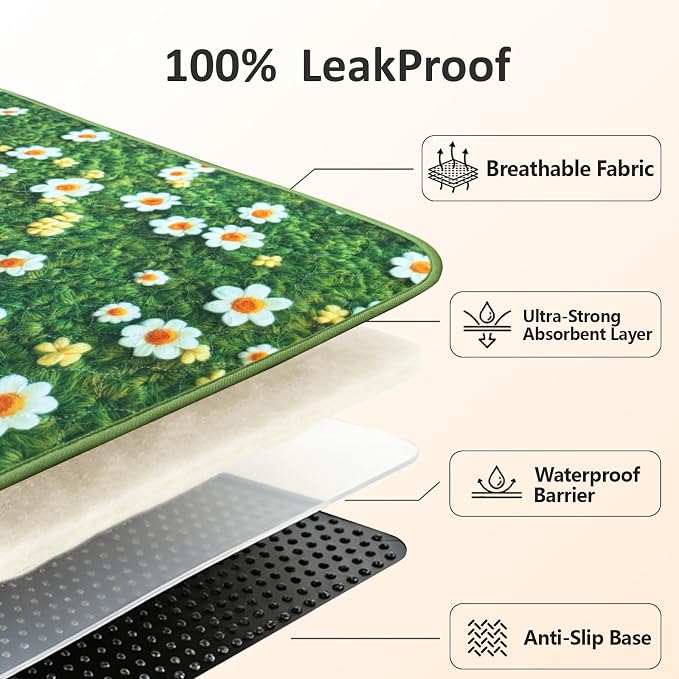 Washable Pee Pads for Dogs, Reusable Puppy Potty Training Pads, Ultra-Absorbent Thick Waterproof Leak-Proof Non-Slip Pads & Mat for Crate, Playpen, Floor, Whelping & Housebreaking , 2 Pack 48"x72"