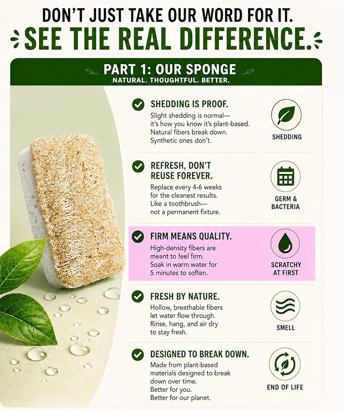 Natural Loofah Dish Sponges by Janté Co. (6-Pack) - Kitchen Sponges | Authentic Natural Loofah - Cotton Stitched - No Synthetic Glue - Air Dry Design - FSC Sourced Cellulose