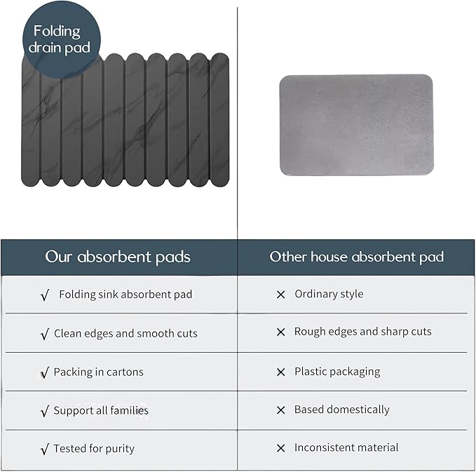 24"×16" Grey Stone Dish Drying Mats for Kitchen Counter, Large Quick Dry Collapsible Eco-Friendly Super Absorbent Diatomaceous Earth Heat-resistant Mat for Dishes Bottles Cups, Match Any Countertop