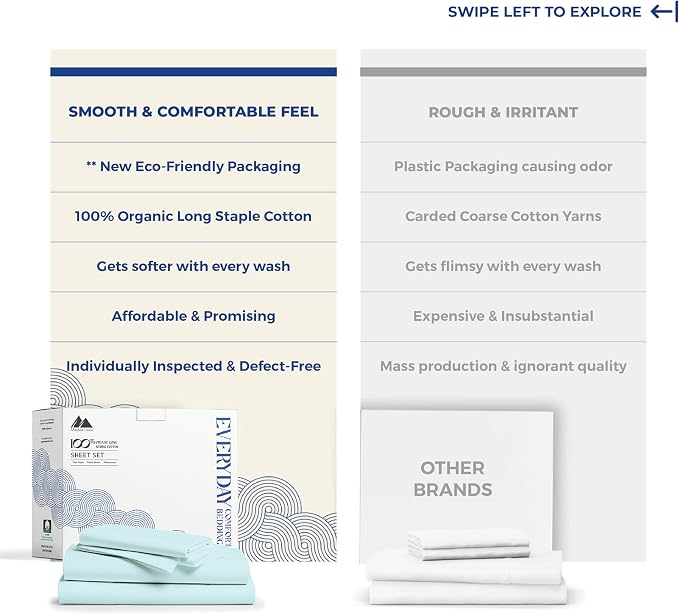 Mayfair Linen 100% Organic Cotton Sheets King Size - 4 PC Organic Cotton King Percale Weave Sheet Set, Soft, Cooling, Crisp & Breathable, 16" Deep Pocket Hotel Quality Bedding Set - Sea Foam