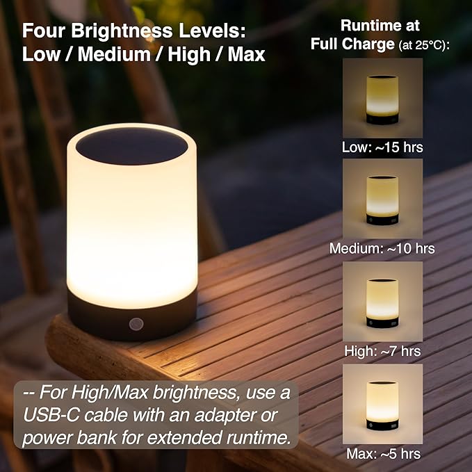 ORIMSBO® Solar Table Lamp, USB & Solar Rechargeable Bedside Night Light, 4 Brightness Levels, IP65 Waterproof, Portable Light for Bedroom, Camping, Patio, Emergency Use