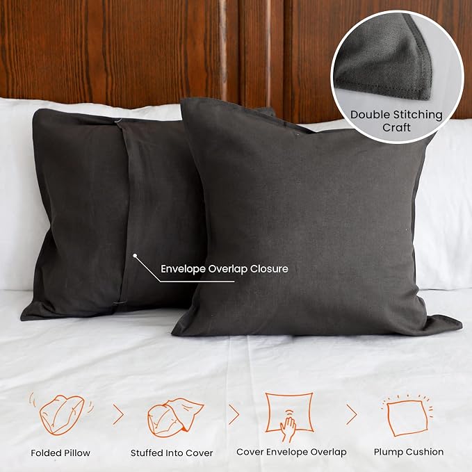Simple&Opulence Linen Euro Shams Basic Style Solid Color 24x24 Inch Pack of 2 Flax Cotton Blend Decor Throw Pillow Covers Soft Breathable Farmhouse Pillow Shams - Dark Grey