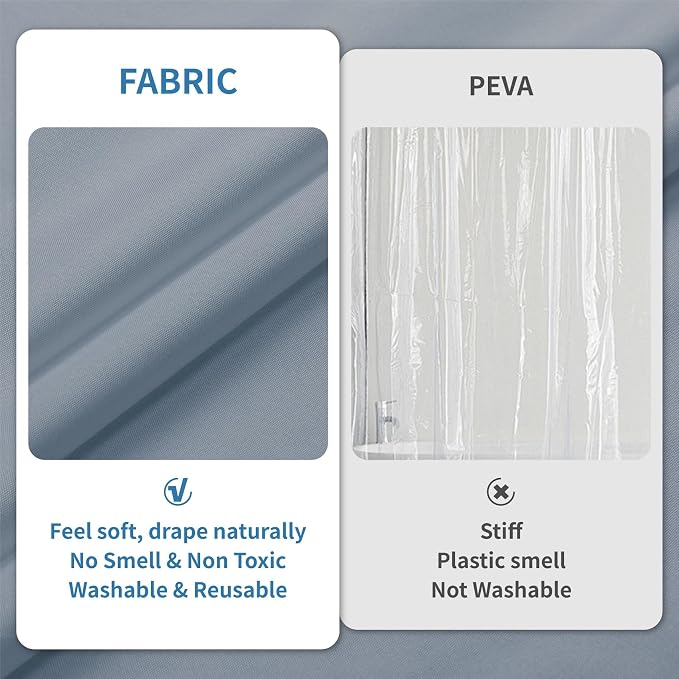 1 Pack Water-Repellent Fabric Shower Curtain Liner - Hotel Quality Machine Washable, 3 Heavy-Duty Magnets with Rustproof Grommets & Weighted Hem, Standard Size 72x72in Fog Blue