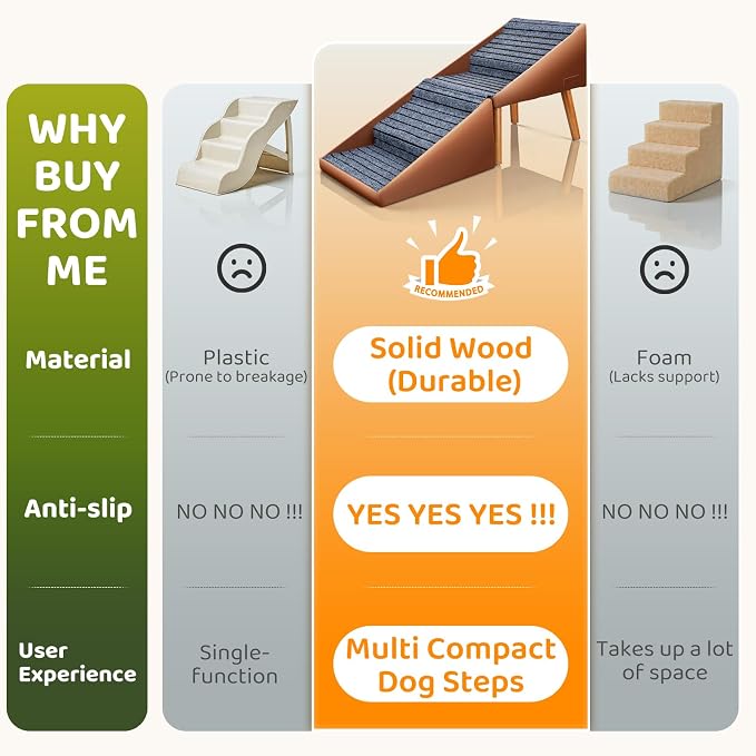 Dog Stairs for Small, Medium, Large Dogs & Cats, 17" H 4‑Step Foldable 2‑in‑1 Wooden Pet Steps with Split Ottoman Design, Non‑Slip Dog Ramp for Couch Bed Sofa for Puppy Senior Injured Pets