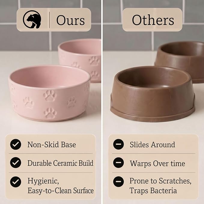 Ceramic Dog Bowl Set of 2 with Anti-Skid Base - 6.5" Wide x 2.5" Tall Ceramic Dog Bowls Medium Sized Dogs - 3.8 Cup Capacity Food and Water Bowls for Dogs - Rubber Bottom Pet Bowl Set of 2 Medium Size