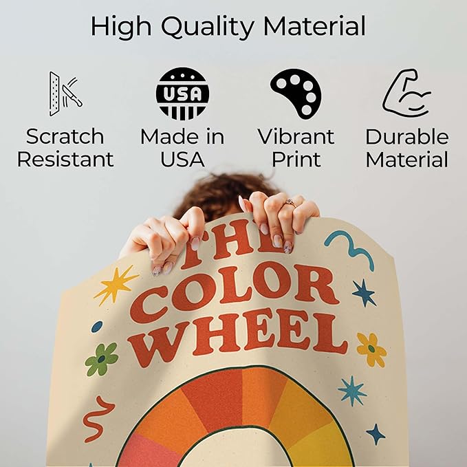 InkFlow Posters The Color Wheel Poster - Retro Colorful Typography Graphic - Modern Educational Print - Trendy Art for Kids Room, Classroom, Home - 24x32 Unframed Canvas Print