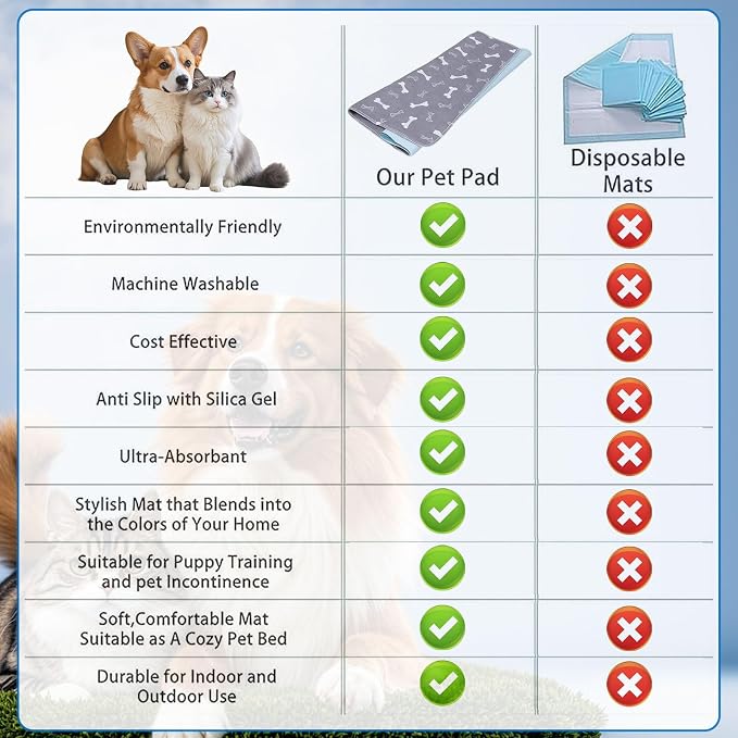 Puppy Pads with Pheromones, Washable Puppy Pee Pads for Dogs,Reusable Puppy Pads Washable for Dogs & Cats, Washable,Durable Leak-Proof & Anti-Slip Pet Training Pads for Home & Trave(M,Gray)