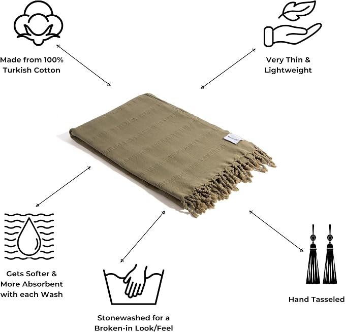 InfuseZen Stonewashed Turkish Cotton Bath and Beach Towel - Green Khaki | 100% Organic, Thin, Soft, Lightweight, Absorbent, Quick-Drying, Large Peshtemal, Sand-Resistant for Shower, Pool, Spa, Travel