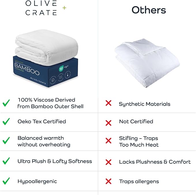 Olive + Crate 100% Viscose derived from Bamboo Comforter Outer Shell - Extra Thicker and Heavier King Size - Cooling Blanket, Hypoallergenic & Moisture Wicking Bedding - Winter Comforter (102"x90")